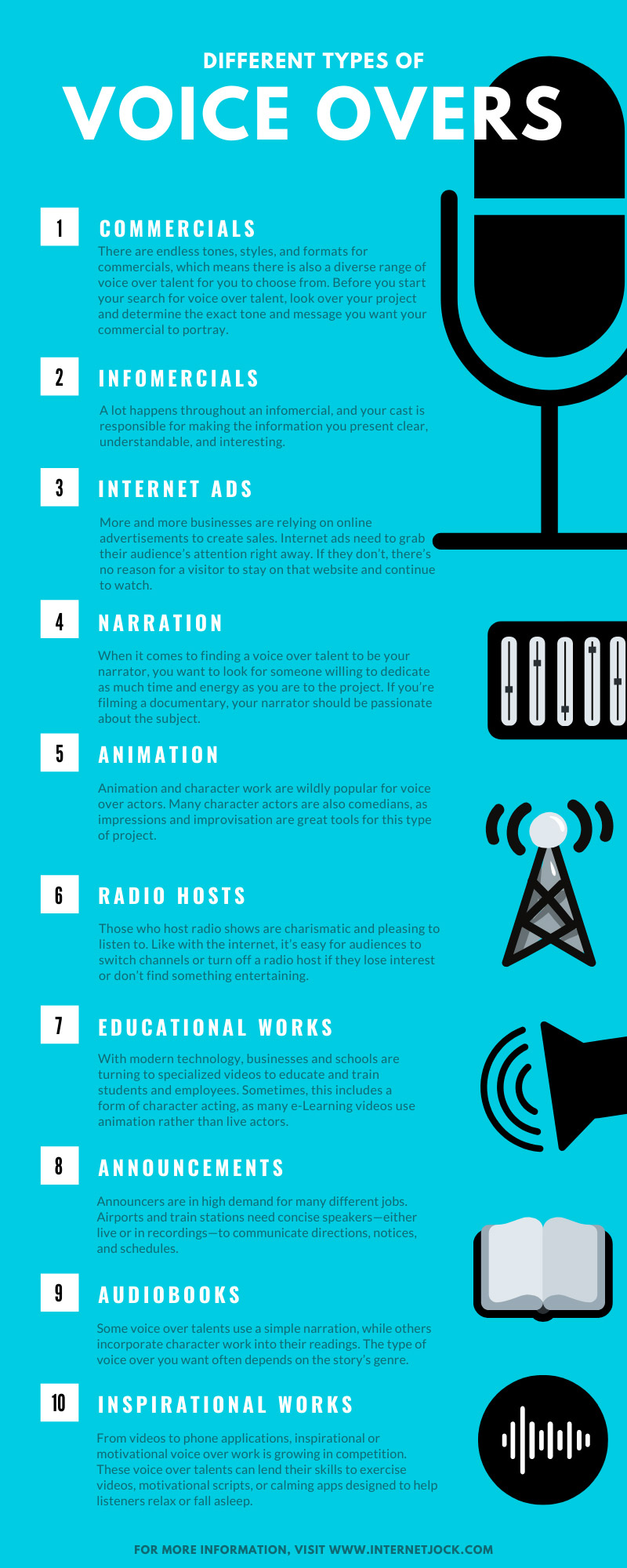 Different types of voiceovers